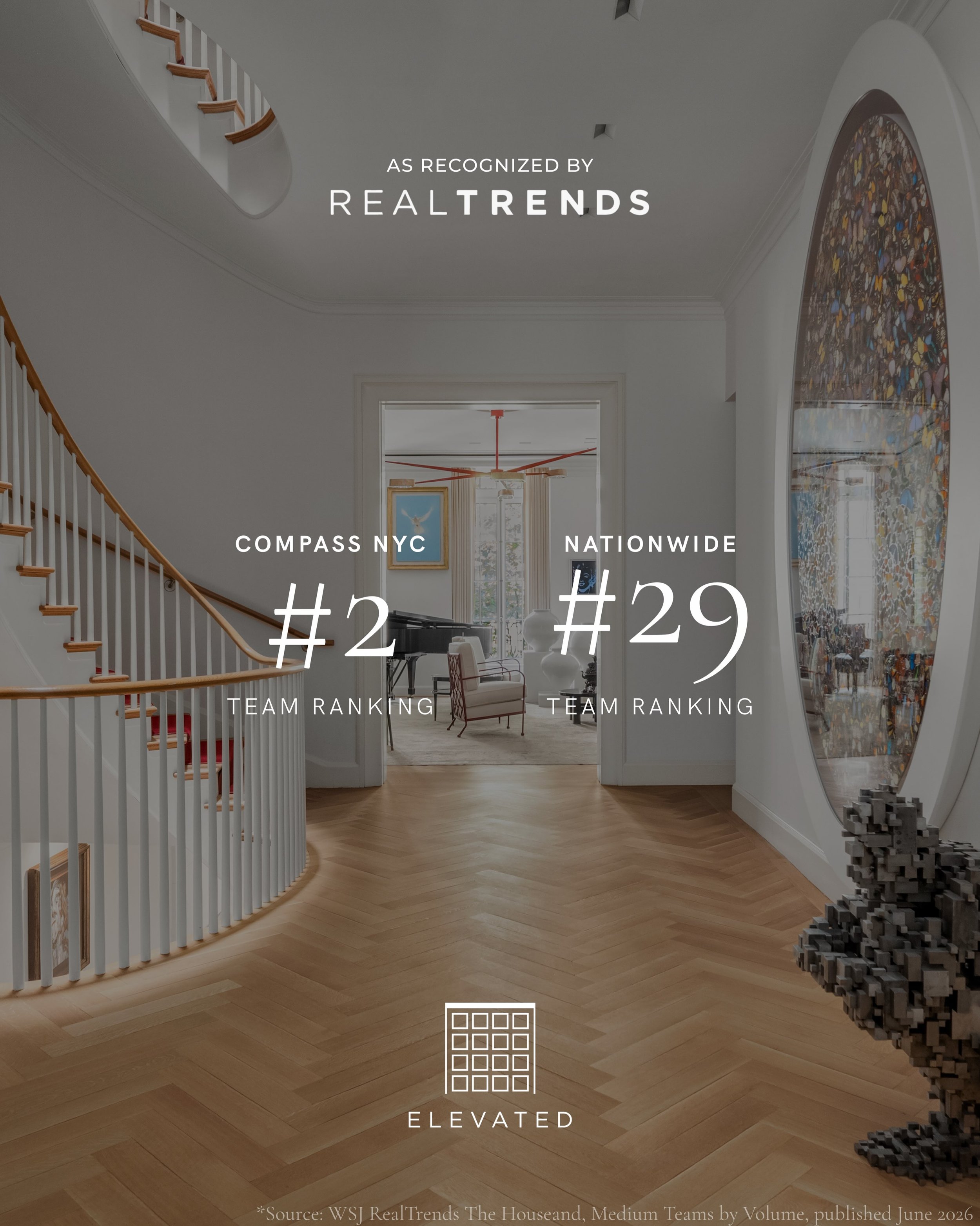 We are proud to be recognized by WSJ Real Trends as the #2 team for Compass NYC and a top 30 team nationwide for 2025. Thank you to our clients for their continued confidence in Elevated. We are grateful for the opportunity to serve as our clients&rs