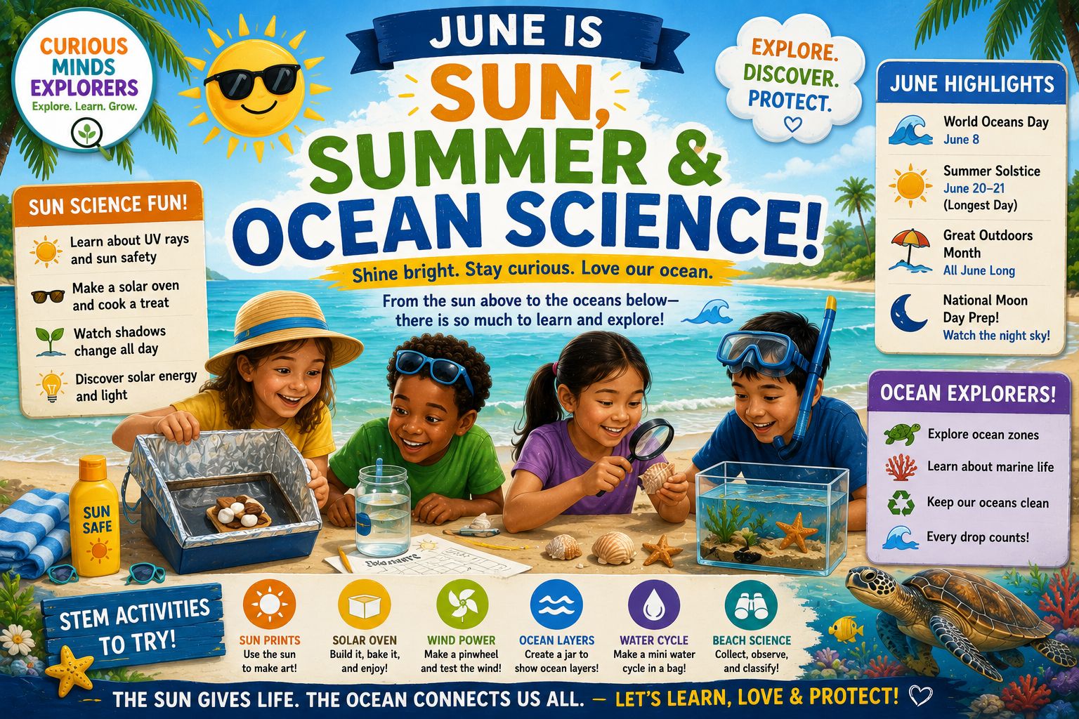 June: Sun, Summer & Ocean Science