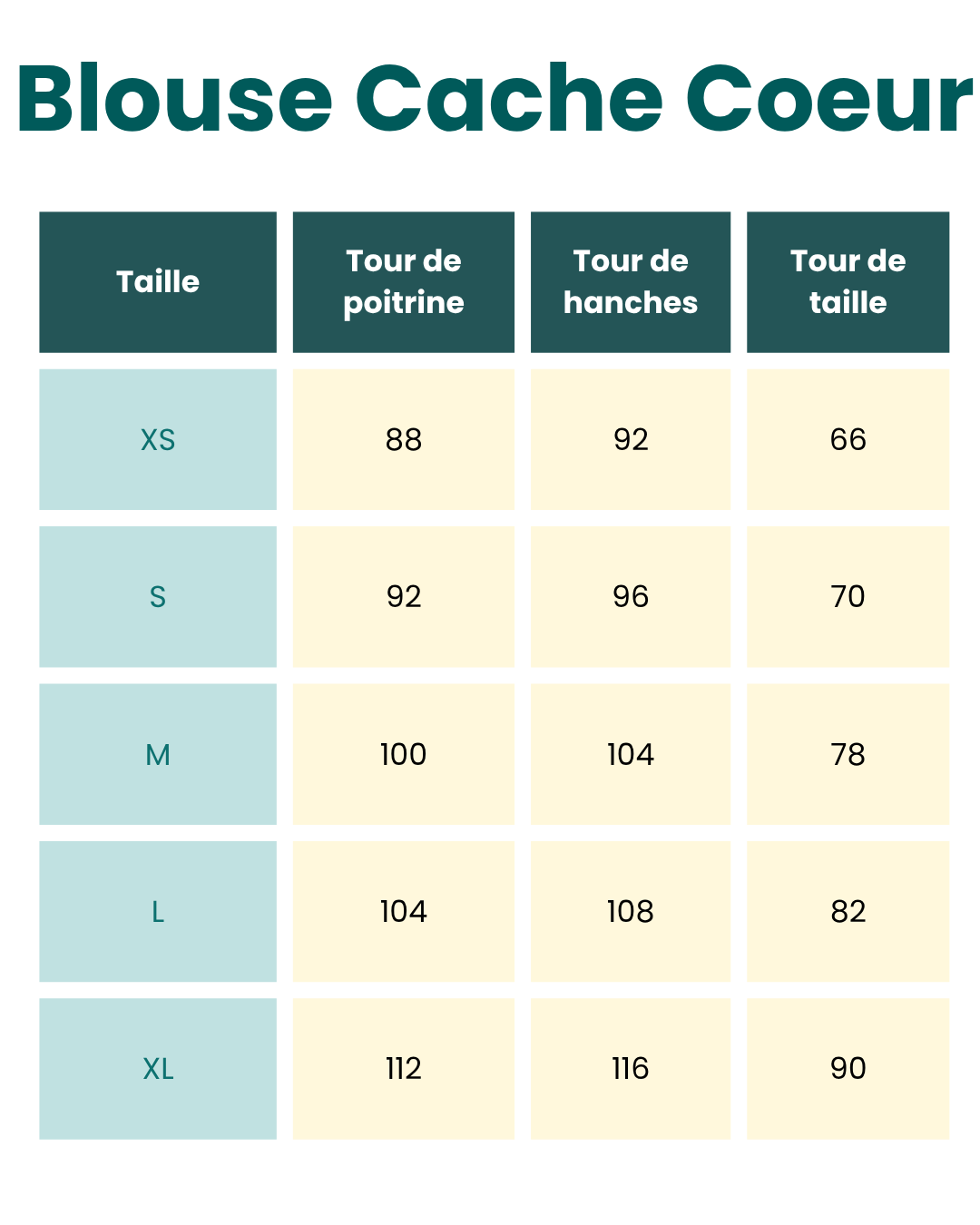 Tableau des tailles des blouses cache cœur avec mesures pour différentes tailles : XS, S, M, L, XL, avec tour de poitrine, de hanches et de tailles en centimètres.