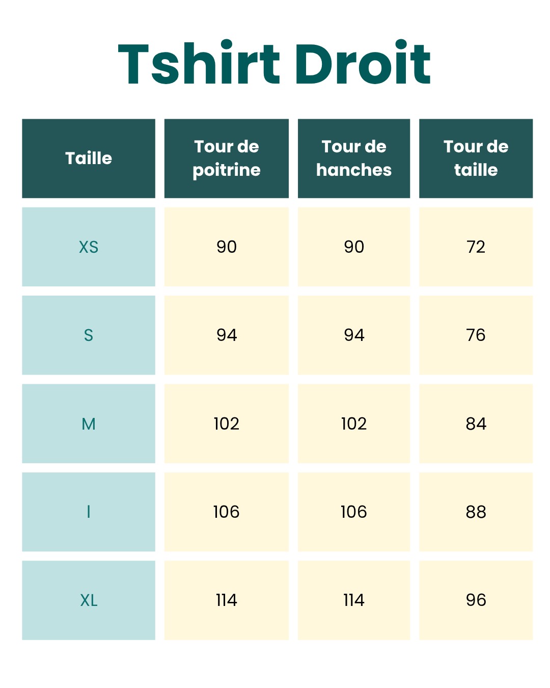 Tableau des tailles de T-shirts avec mesures pour différentes tailles : XS, S, M, L, XL, avec tour de poitrine, de hanches et de tailles en centimètres.