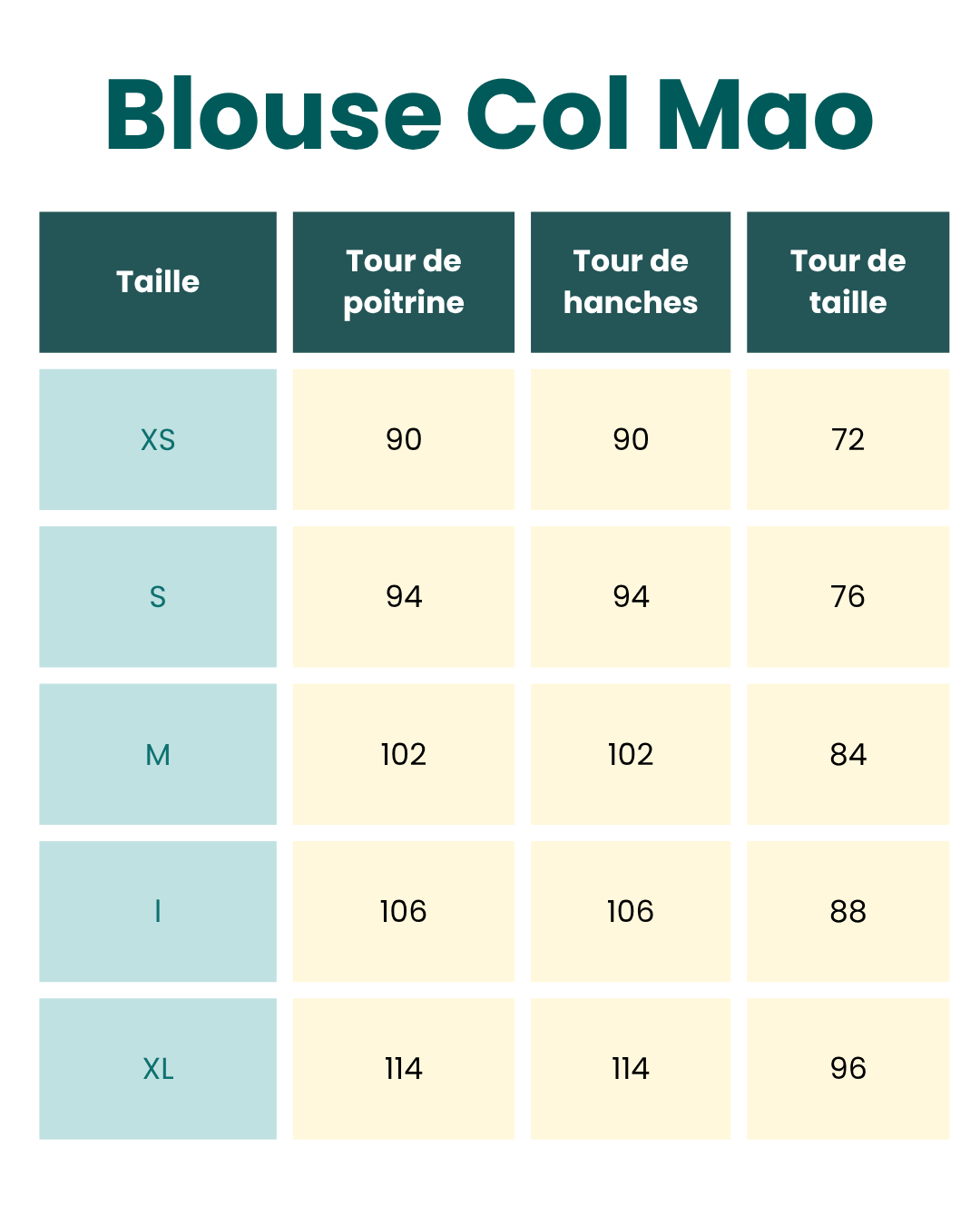 Tableau des tailles des blouses col mao avec mesures pour différentes tailles : XS, S, M, L, XL, avec tour de poitrine, de hanches et de tailles en centimètres.