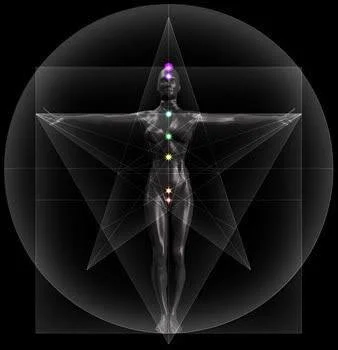 Proof, Fraud & Embodiment