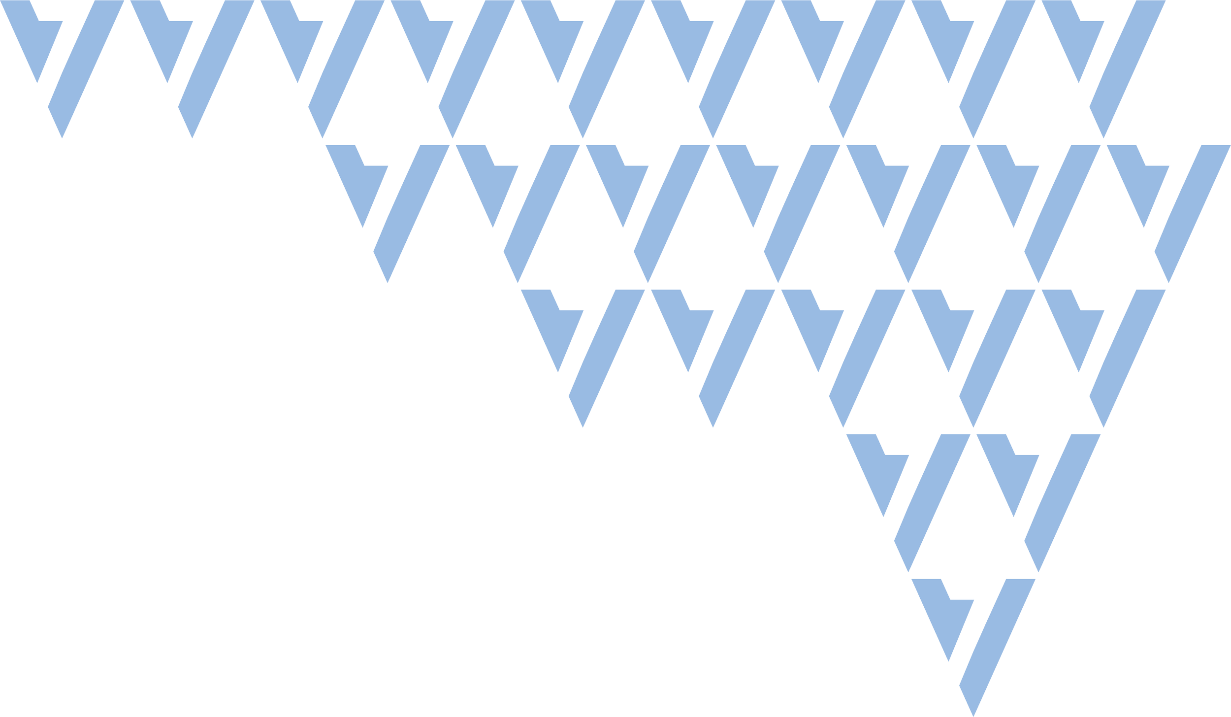 Cloud transformation