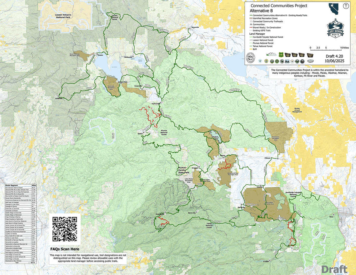 Connected Communities Routes Map