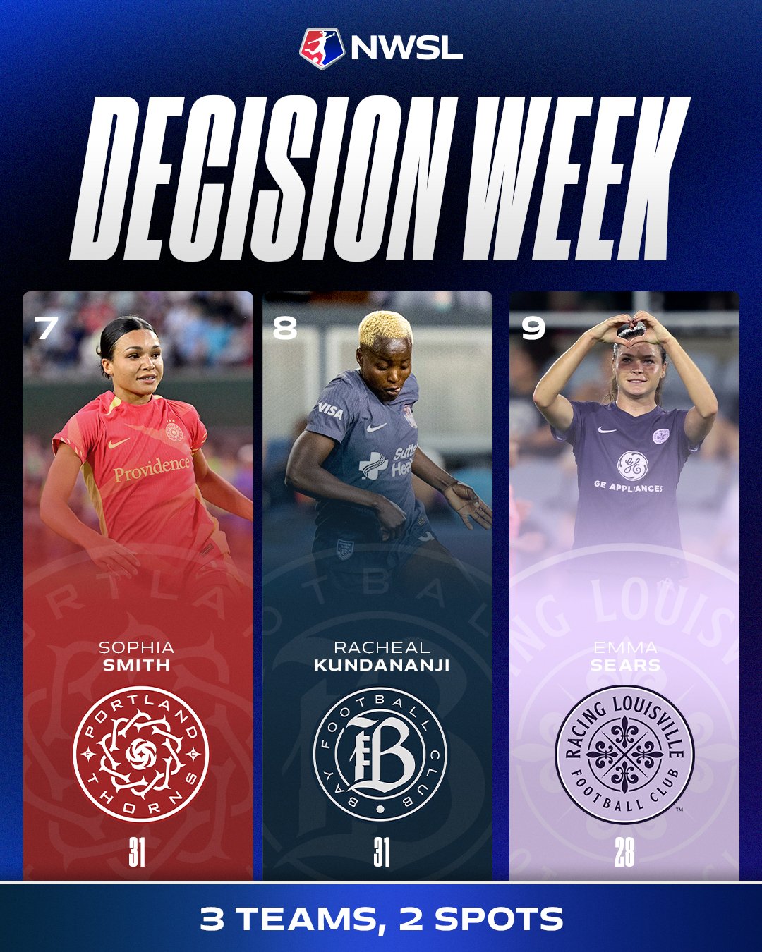 NWSL_24_Decision-Week_4x5.jpg