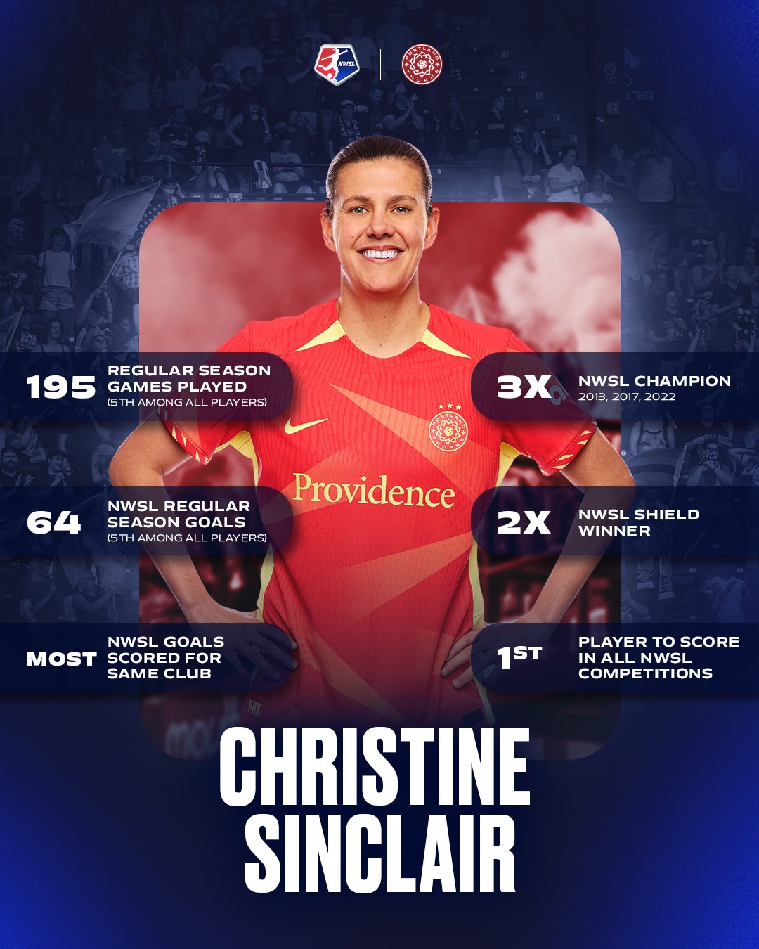 NWSL_ChristineSinclair-Retirement_4x5_r4.jpg