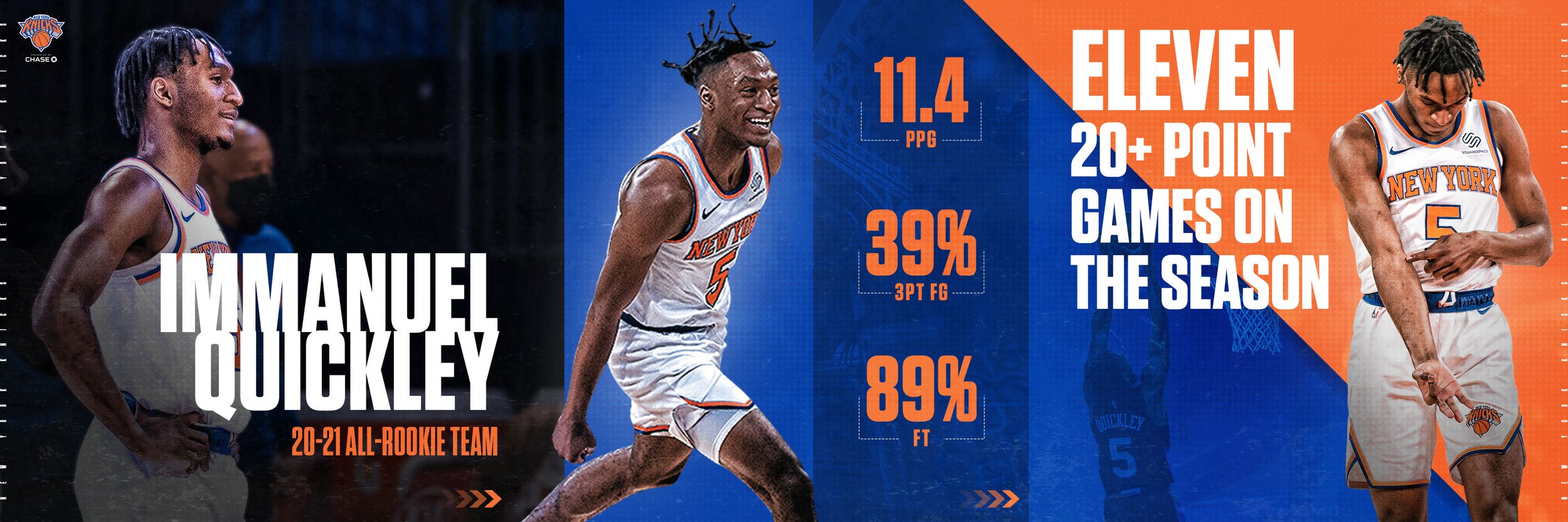 Quick-All-NBA_Knicks_Slides.jpg