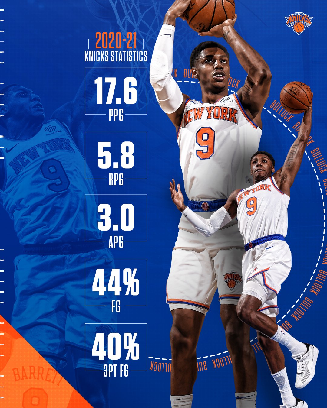 6.14_NYK_stat_RJ.jpg