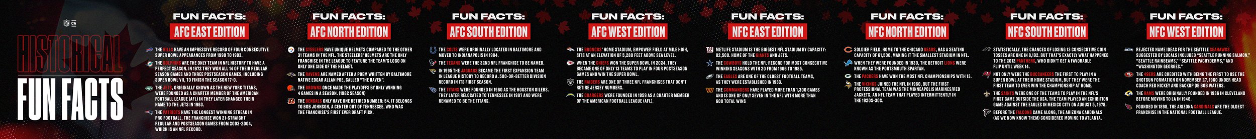 NFLC_24_Historical-Fun-Facts_carousel_r2.jpg