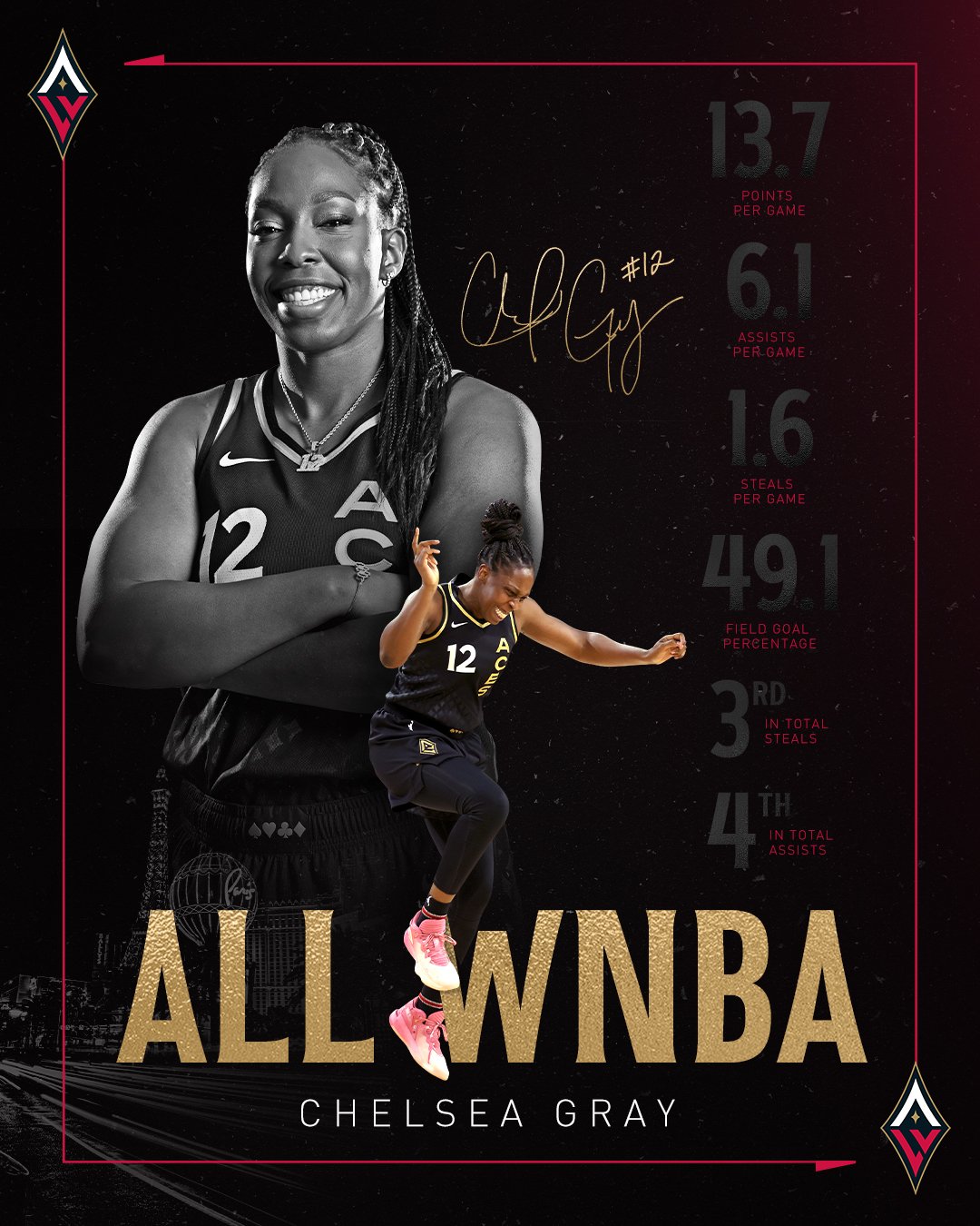 LVA_22_SeasonAwards_Chelsea_1080x1350.jpg