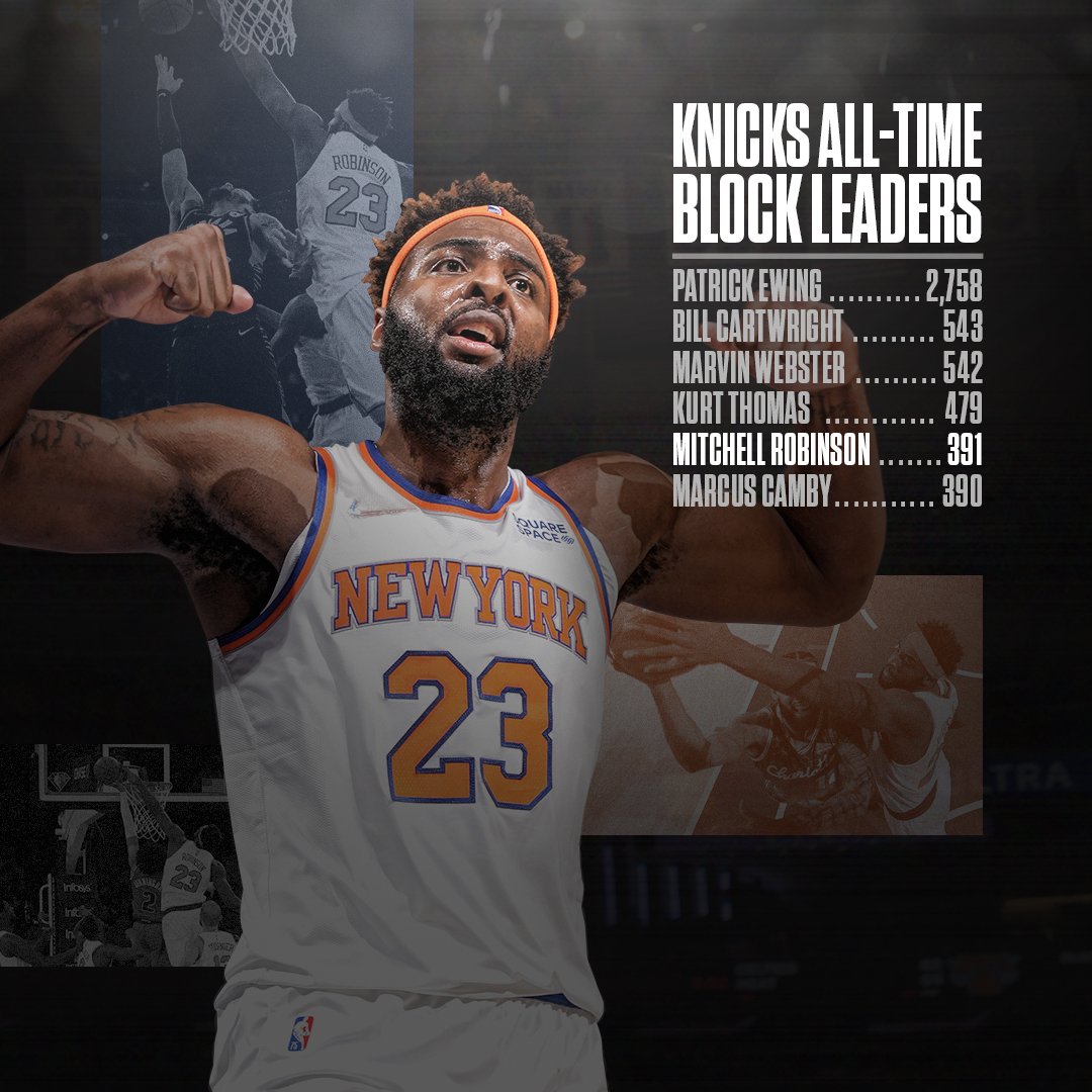 All-Time-Block-Leader_Robinson_NYK75_SQ_V2.jpg