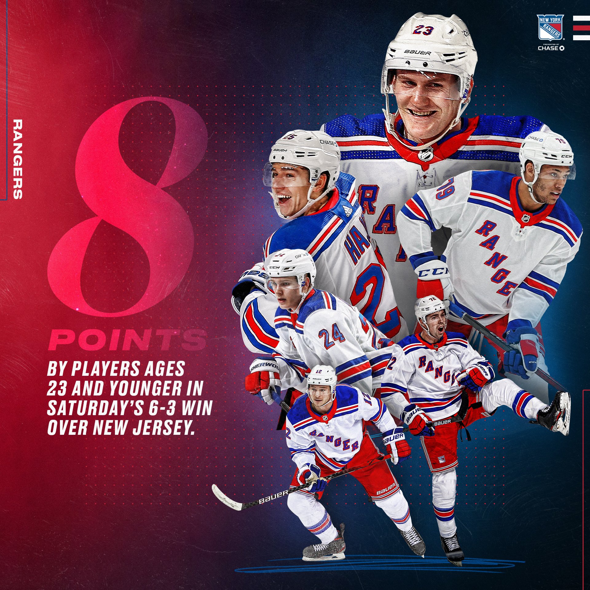 NYR_3.06_Stat_playercluster_SQ_v3.jpg