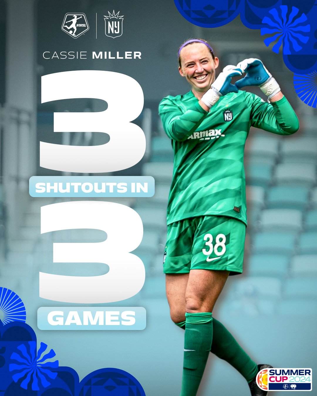 NWSL_24_Cassie-Miller-Shutouts_4x5.jpg