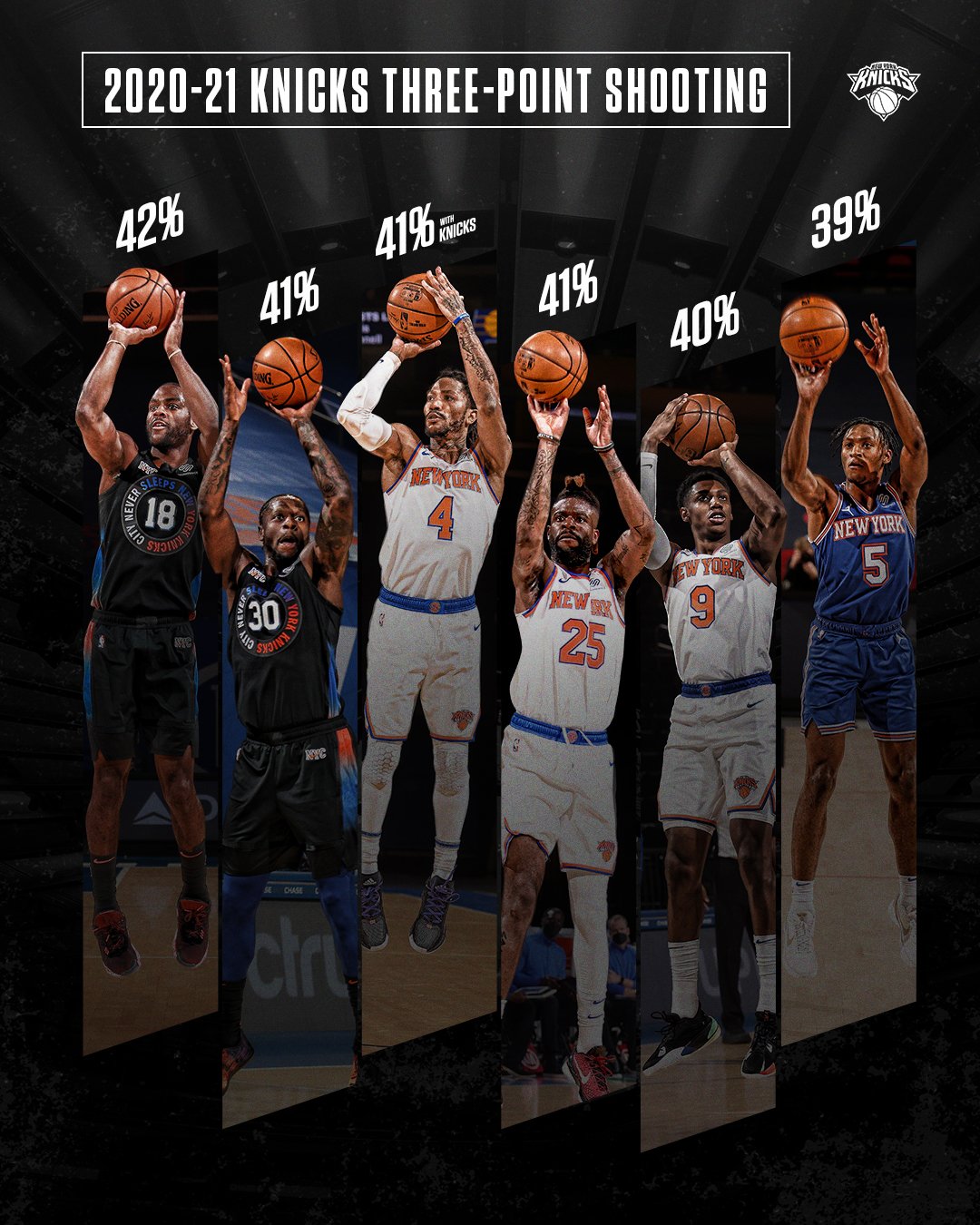 3PT-Stat_Knicks_1080x1350.jpg