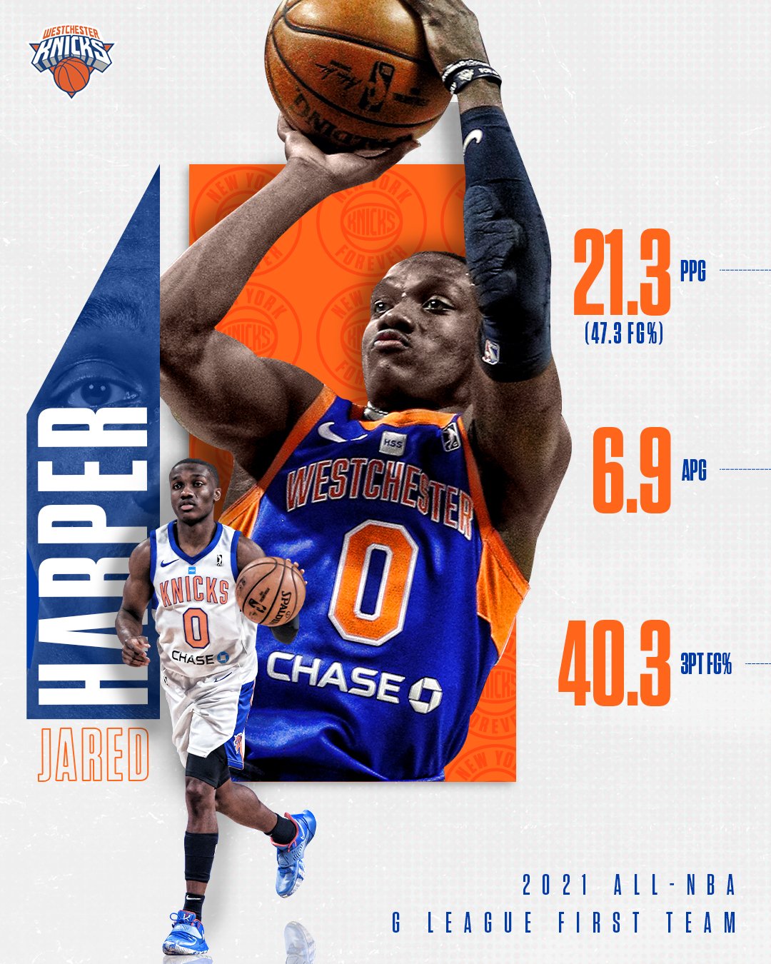 3.23_NYK_JaredHarper_playerspotlight_v1.jpg