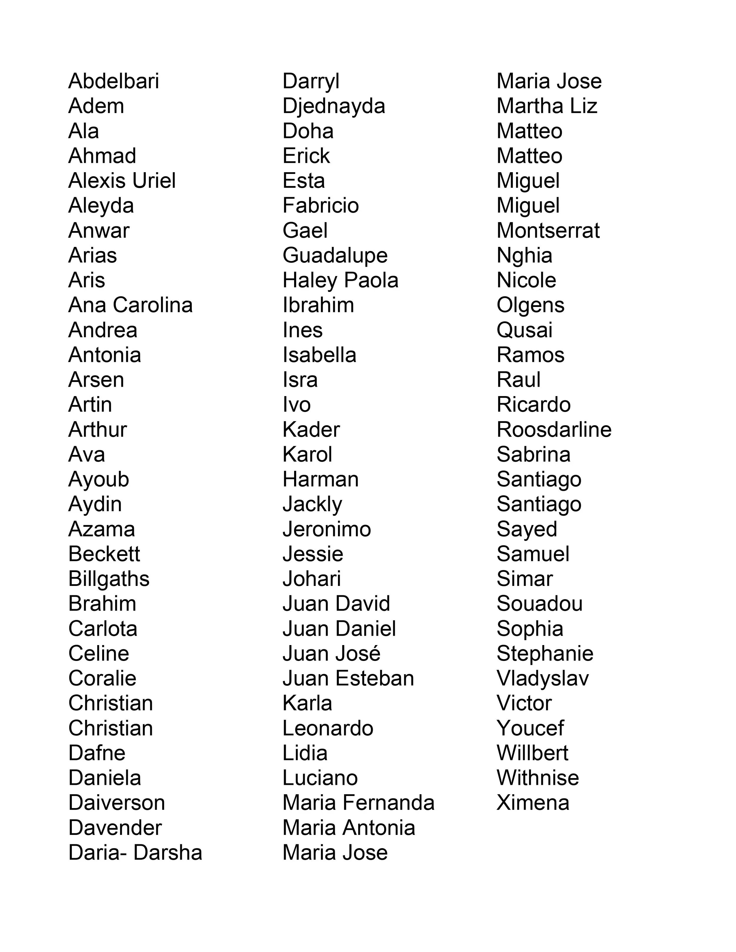 Liste de nombreux noms de personnes en colonnes. Les noms sont variés, certains sont complets avec prénom et nom.