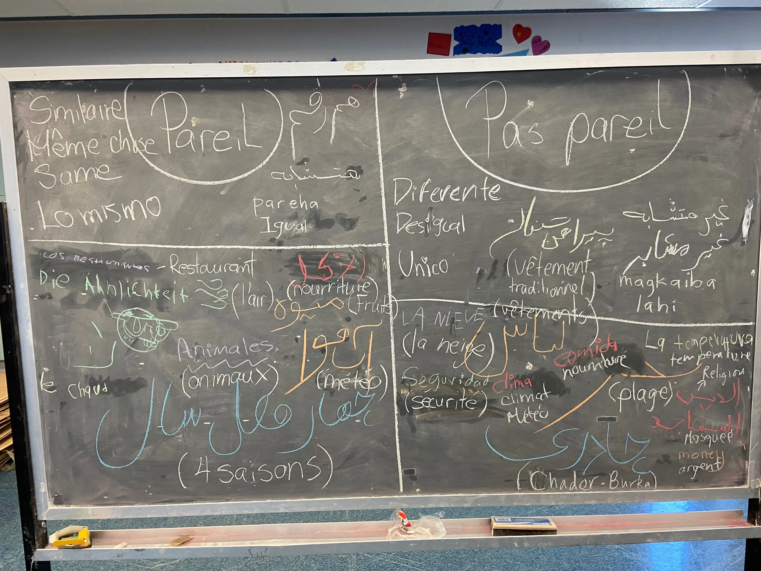 Tableau noir avec des notes en français, arabe, allemand et espagnol expliquant les différences entre des concepts tels que similaires ou différents, et des thèmes comme la météo, la nourriture, la sécurité, et la religion, avec des dessins et des couleurs variées.