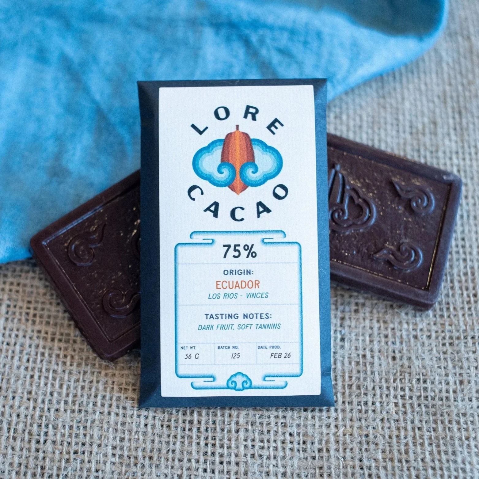 Los Rios - Vinces, Ecuador, 75%