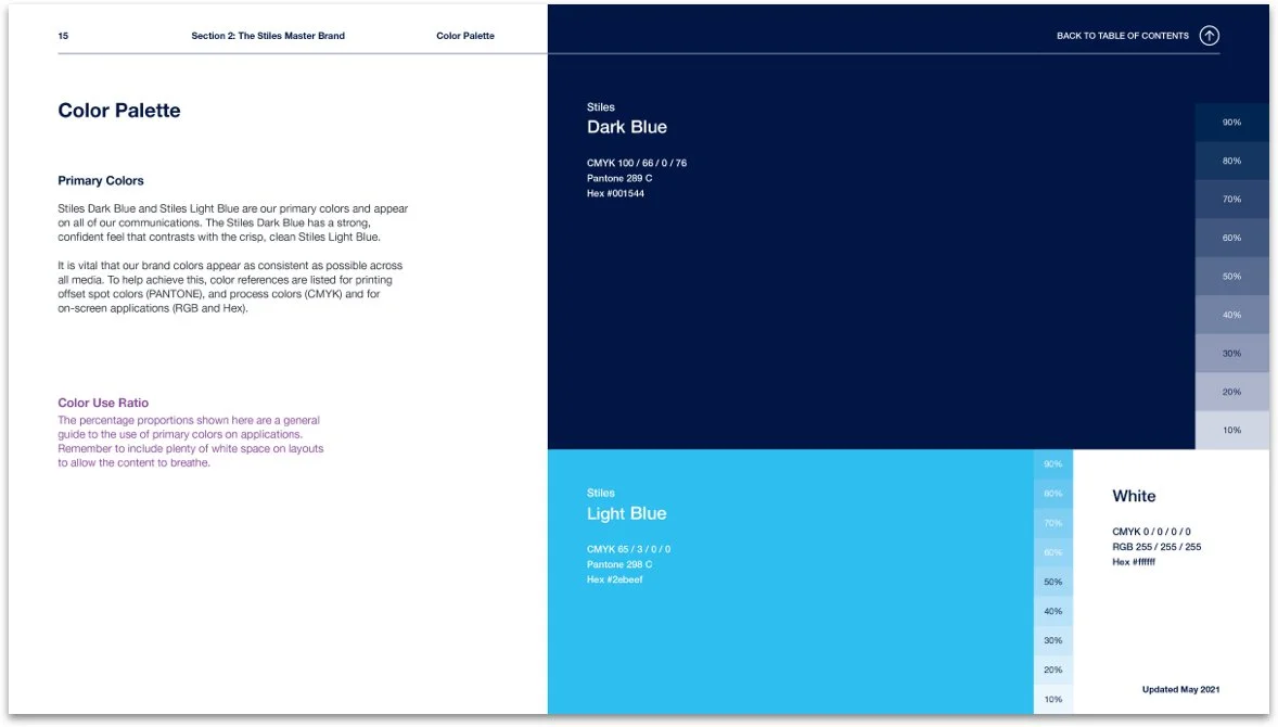 Stiles-Brand-Standards-6-WitandCraft.jpg