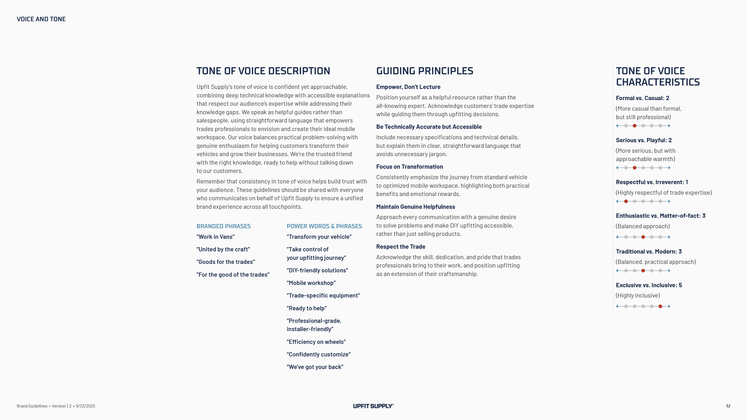 UPF-0006-Brand Guidelines-V1.3 7-7-202532.png