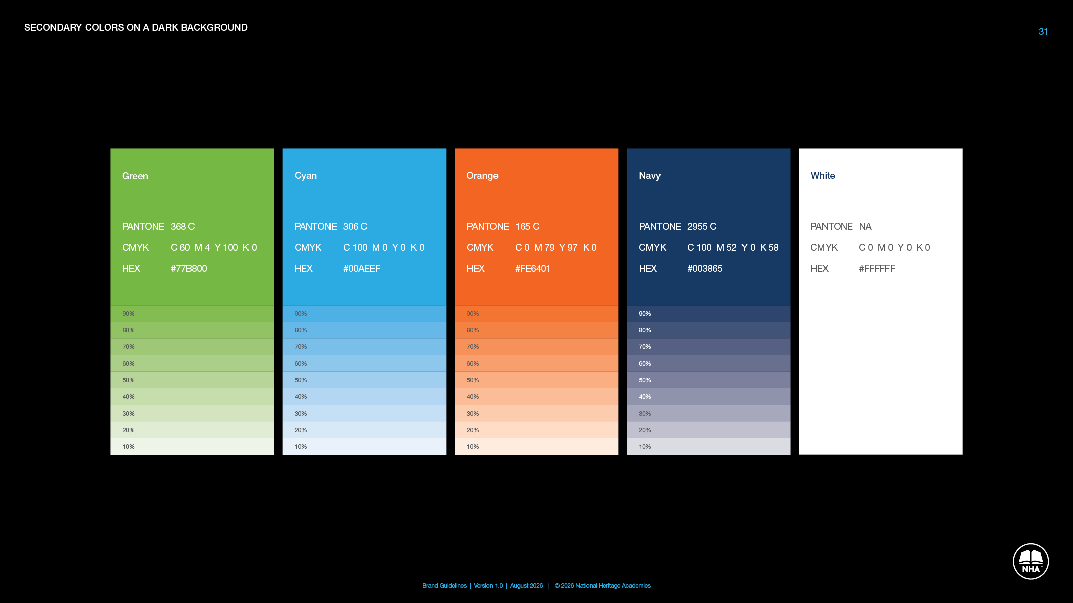 NHA-0001 Brand Guidelines Document R631.png