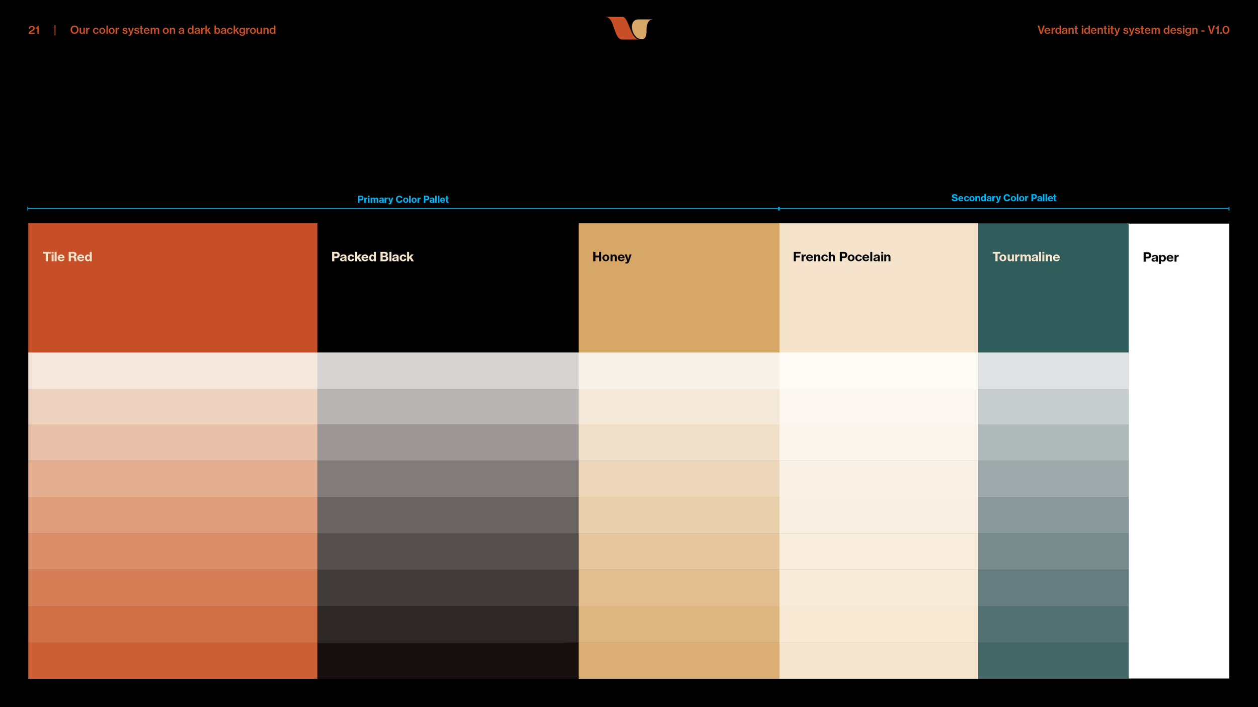 Verdant-0002-Identity System R421.png