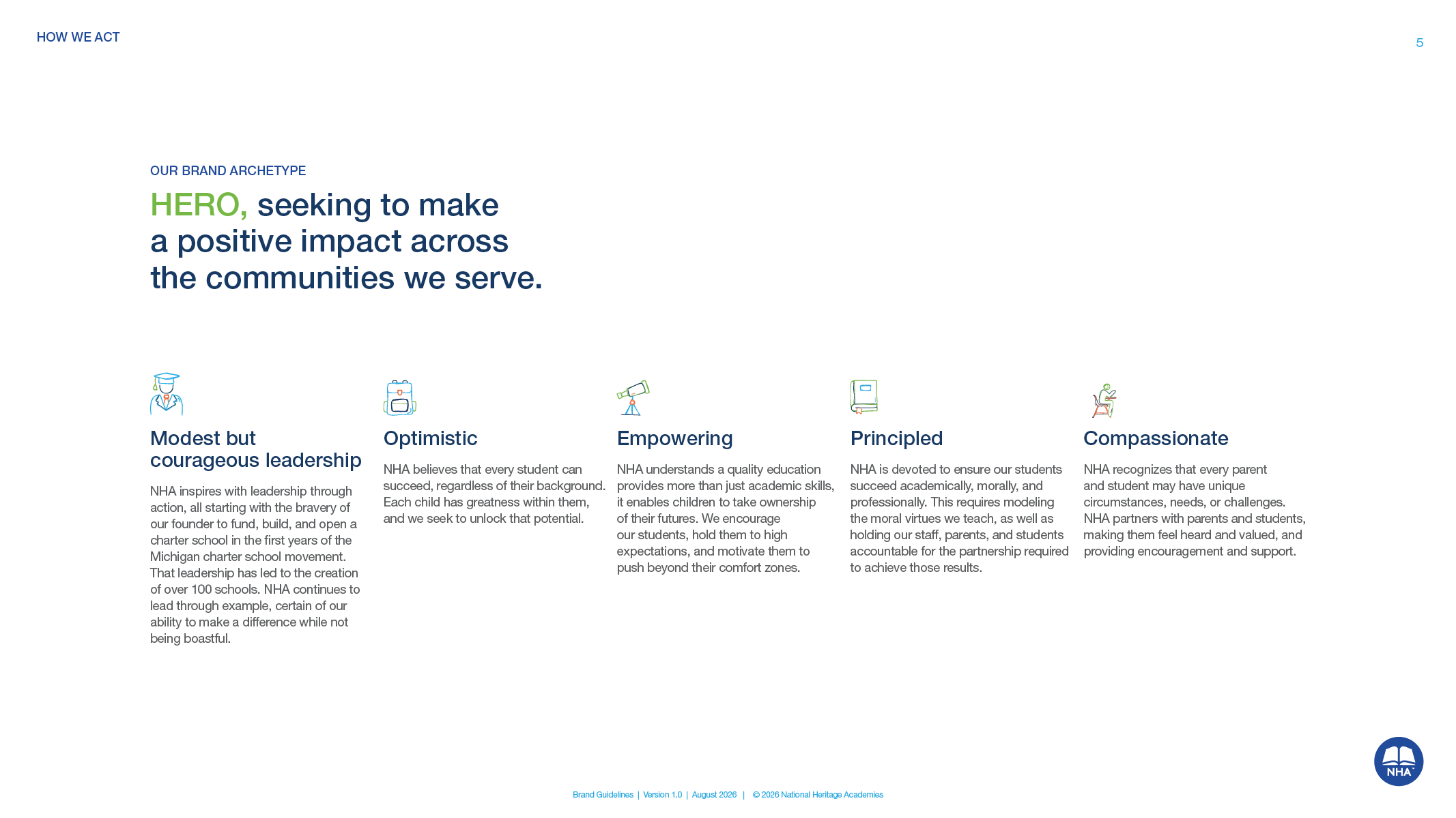 NHA-0001 Brand Guidelines Document R65.png