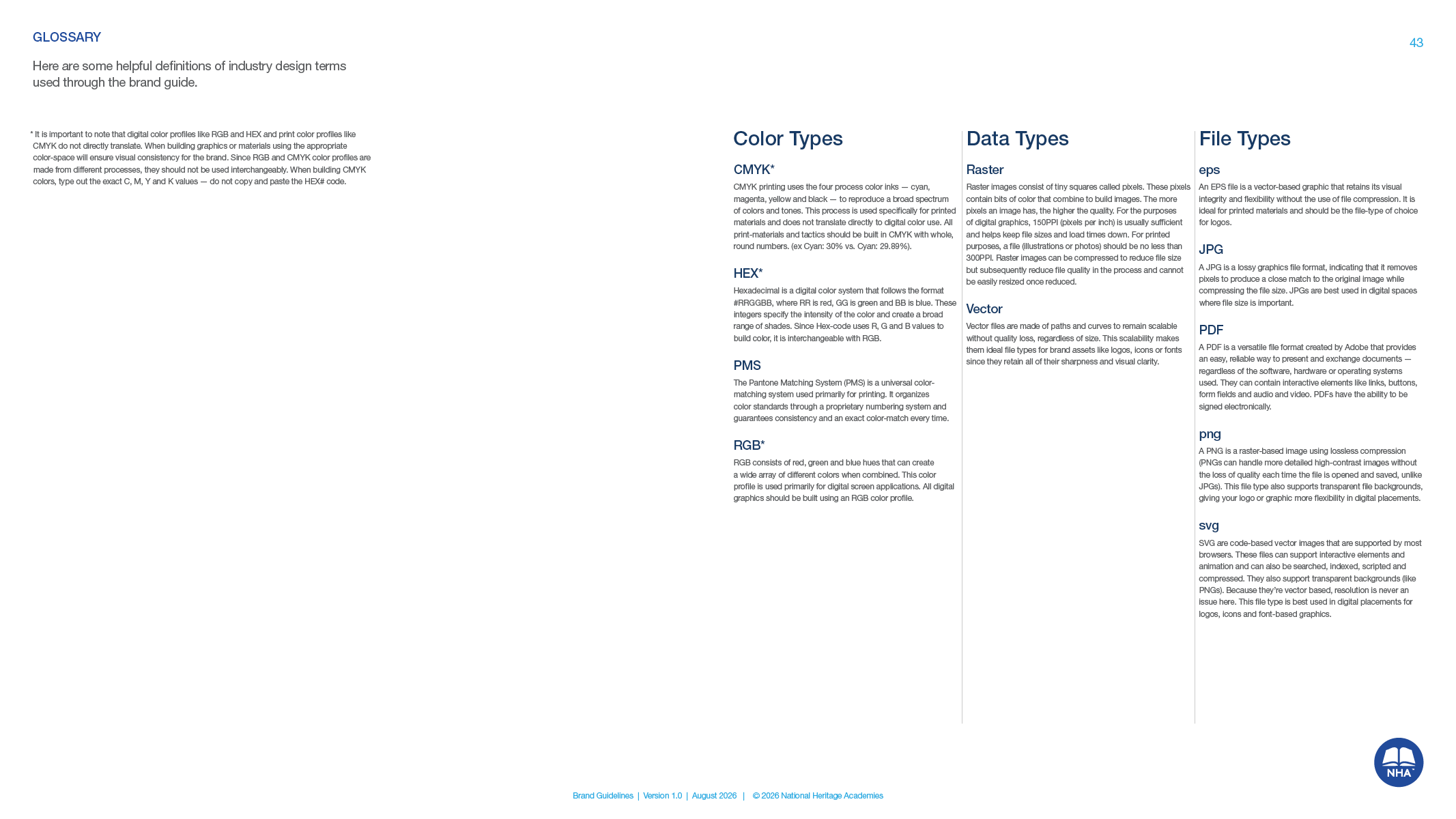 NHA-0001 Brand Guidelines Document R643.png