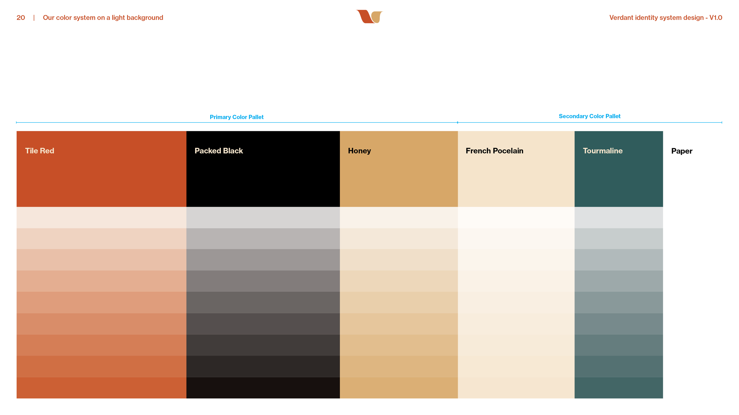 Verdant-0002-Identity System R420.png
