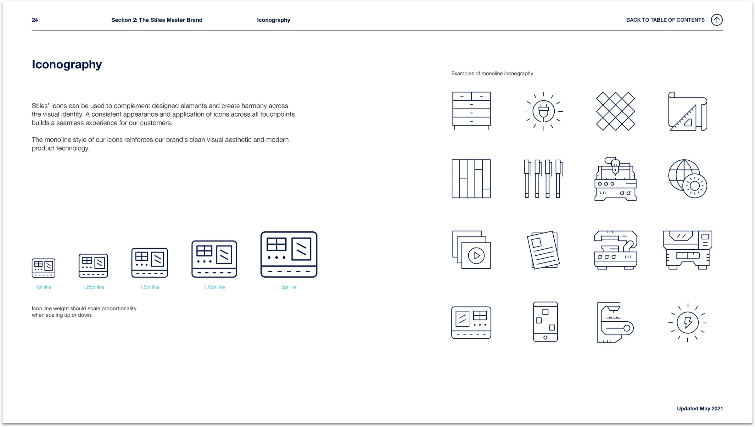 Stiles-Brand-Standards-14-WitandCraft.jpg