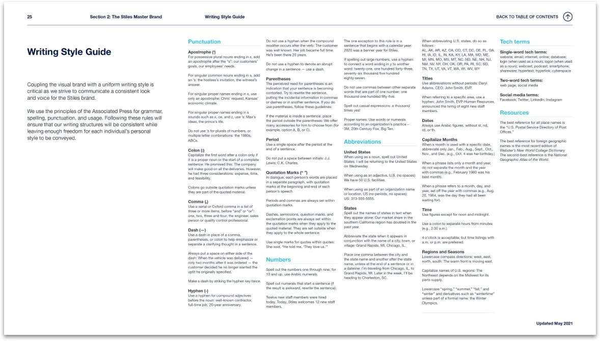 Stiles-Brand-Standards-15-WitandCraft.jpg