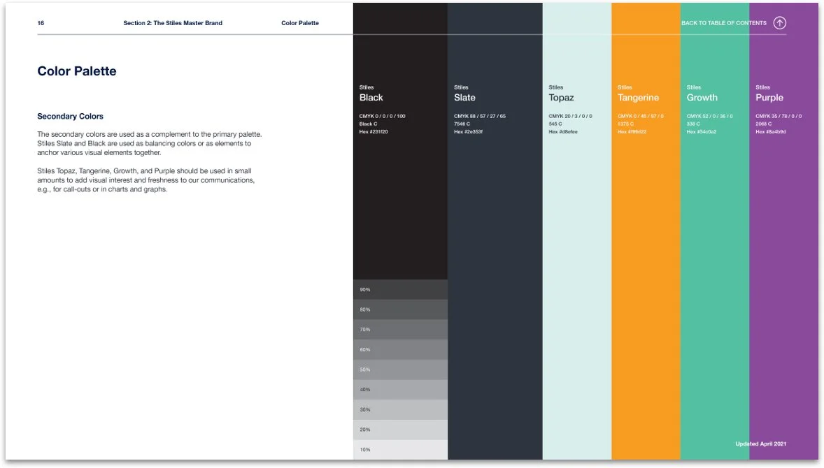 Stiles-Brand-Standards-7-WitandCraft.jpg