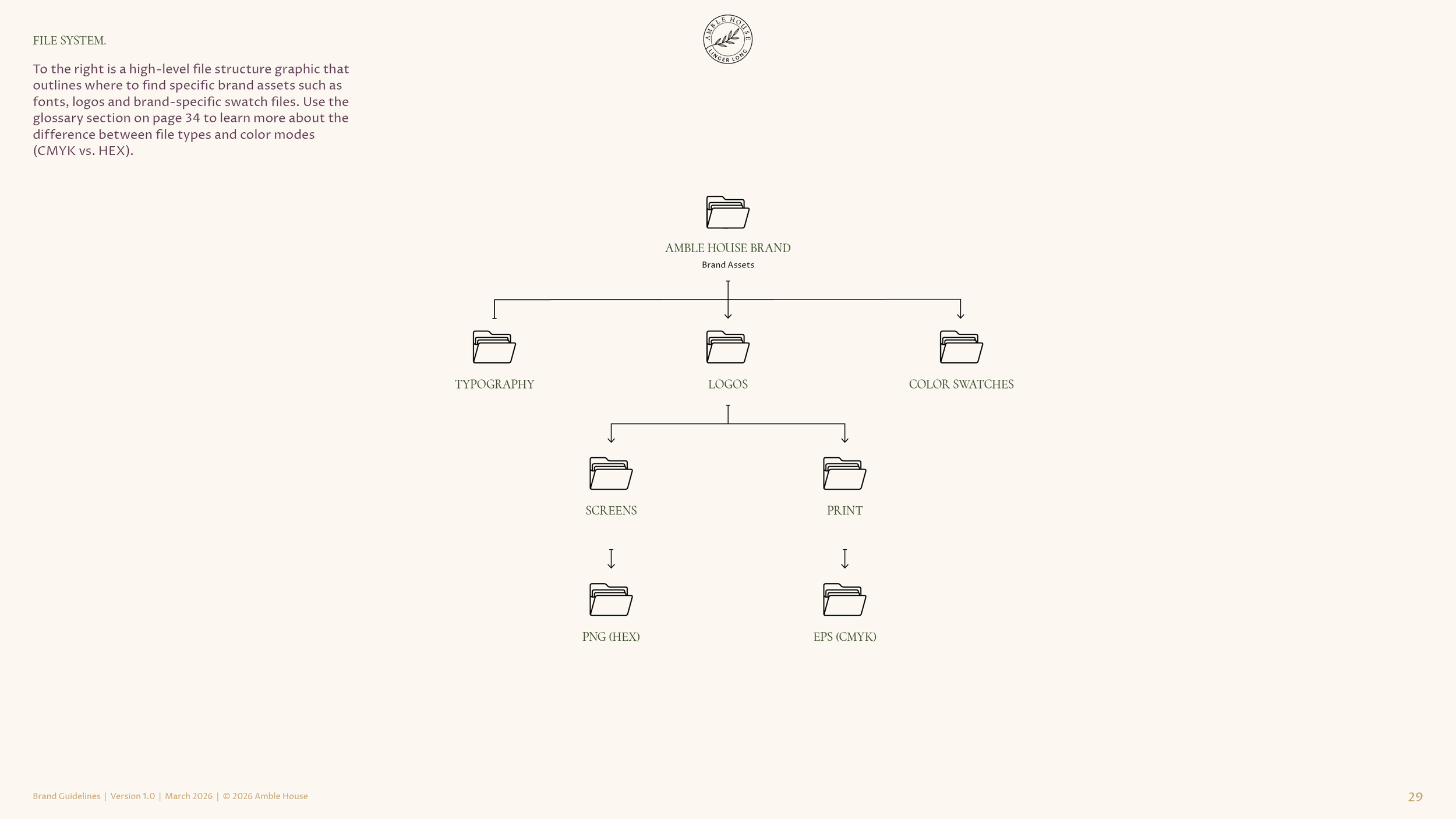 Amble House-Brand Guidelines-V129.png