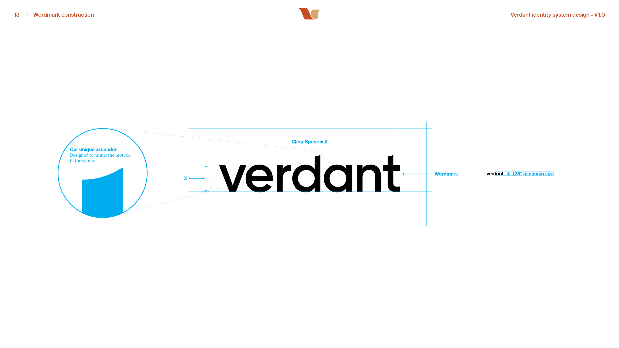 Verdant-0002-Identity System R413.png