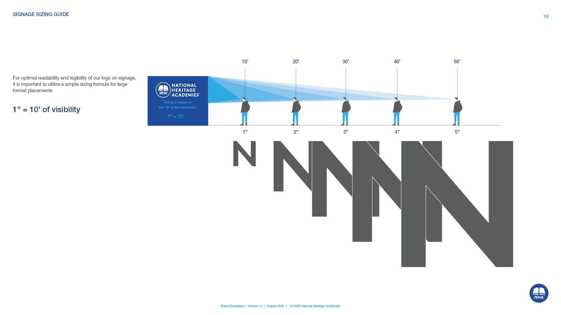 NHA-0001 Brand Guidelines Document R619.png