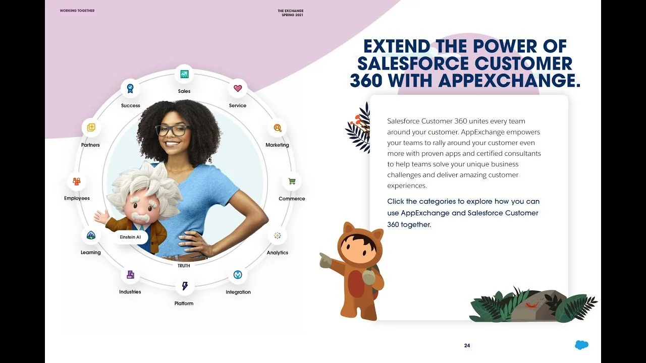 The Exchange Spring 2021. This is an interactive piece in the AppExchange's digital quarterly magazine. Readers can click around "the wheel" and read how AppExchange apps support the different categories of Salesforce Customer 360.