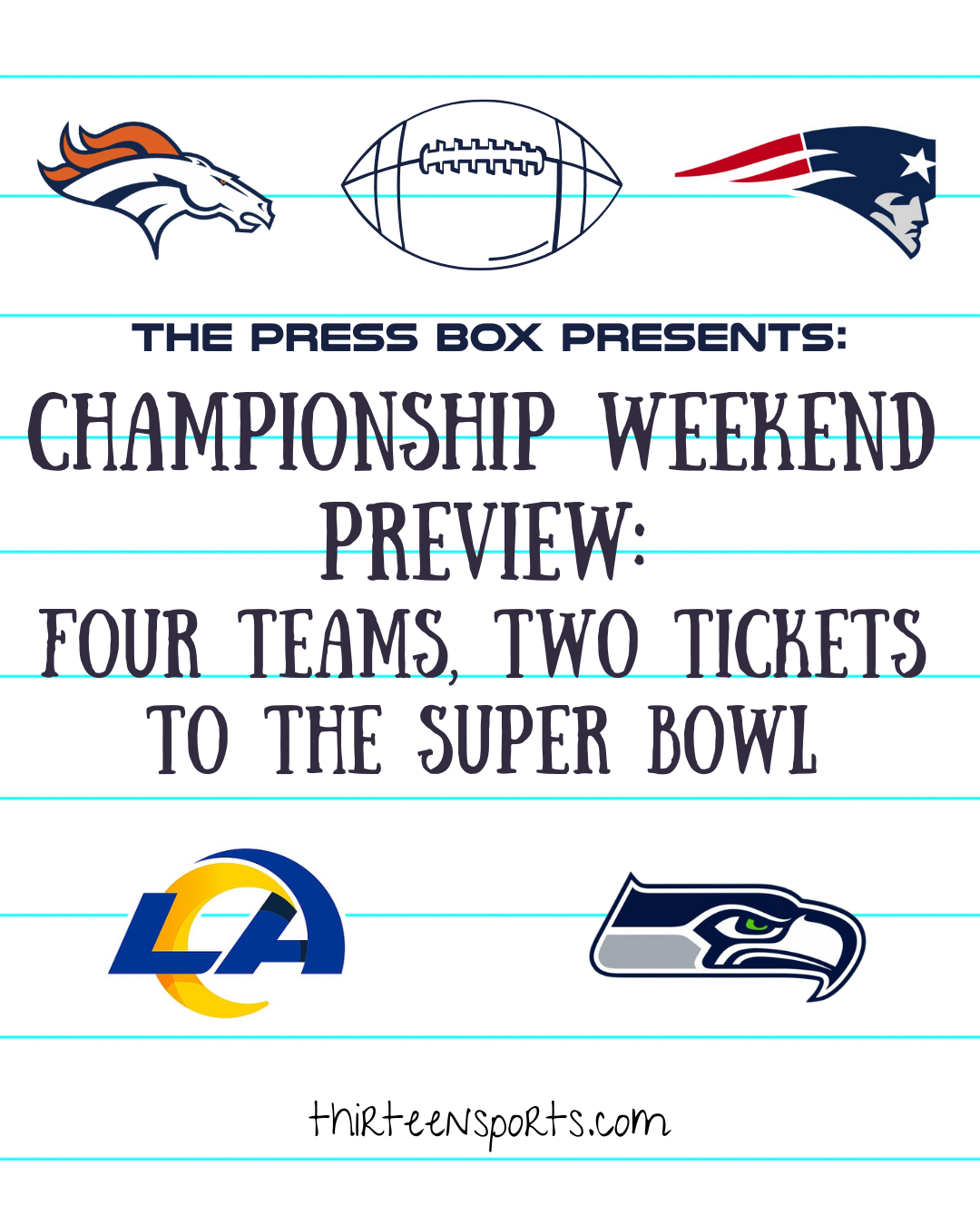 Championship Weekend Preview: Four Teams, Two Tickets to the Super Bowl