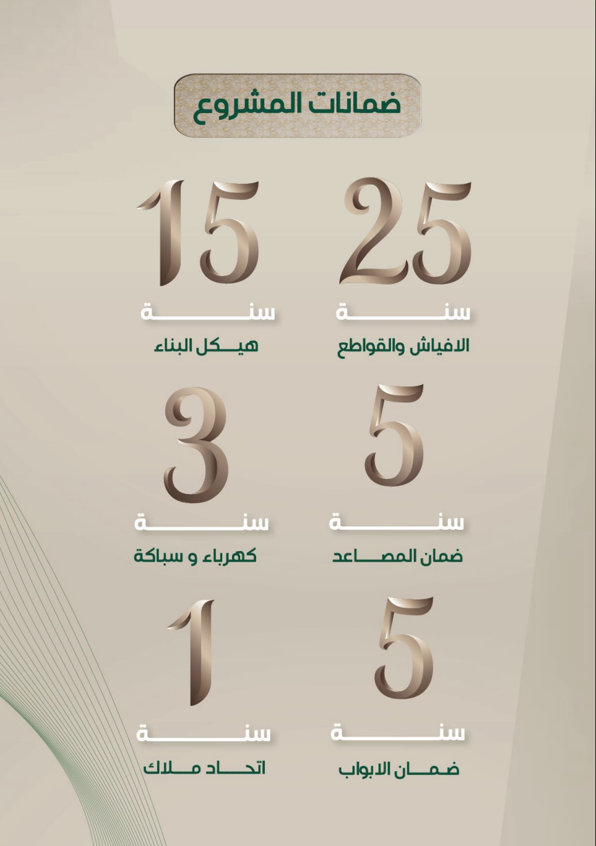 Screenshot 1446-10-23 at 5.03.14 PM.png