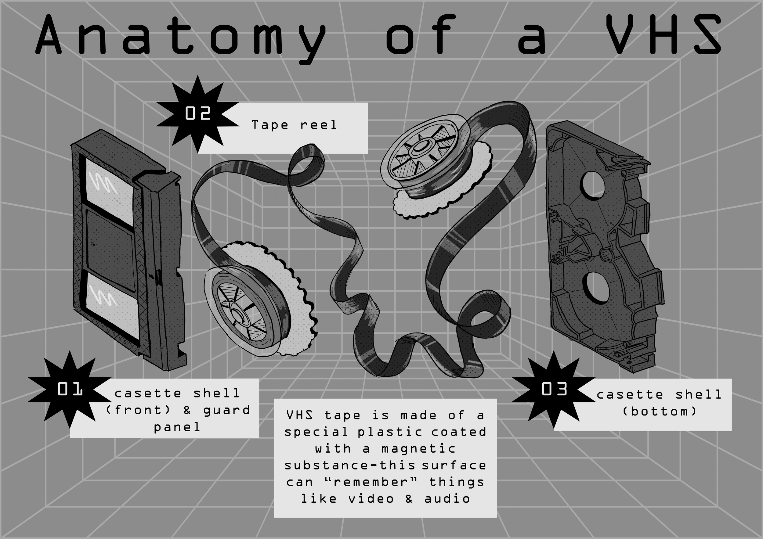 A2 - Comp 03 -V.2.png