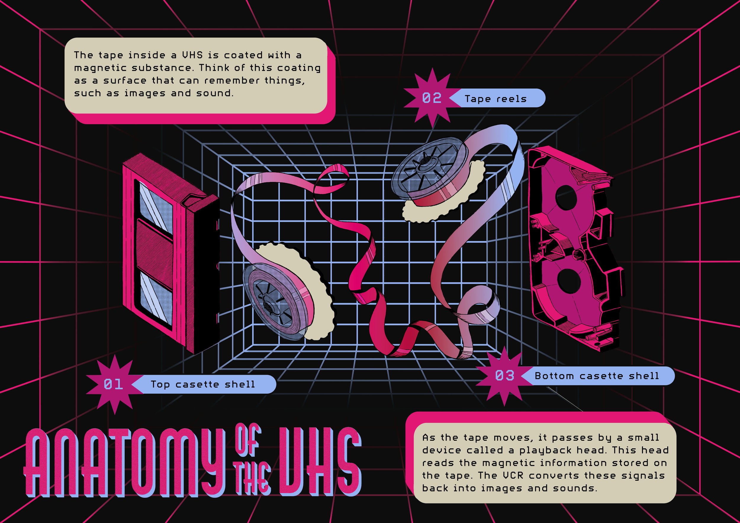 ATL_202510_ILLU309_PhoebeJones_A2_infographics.jpg