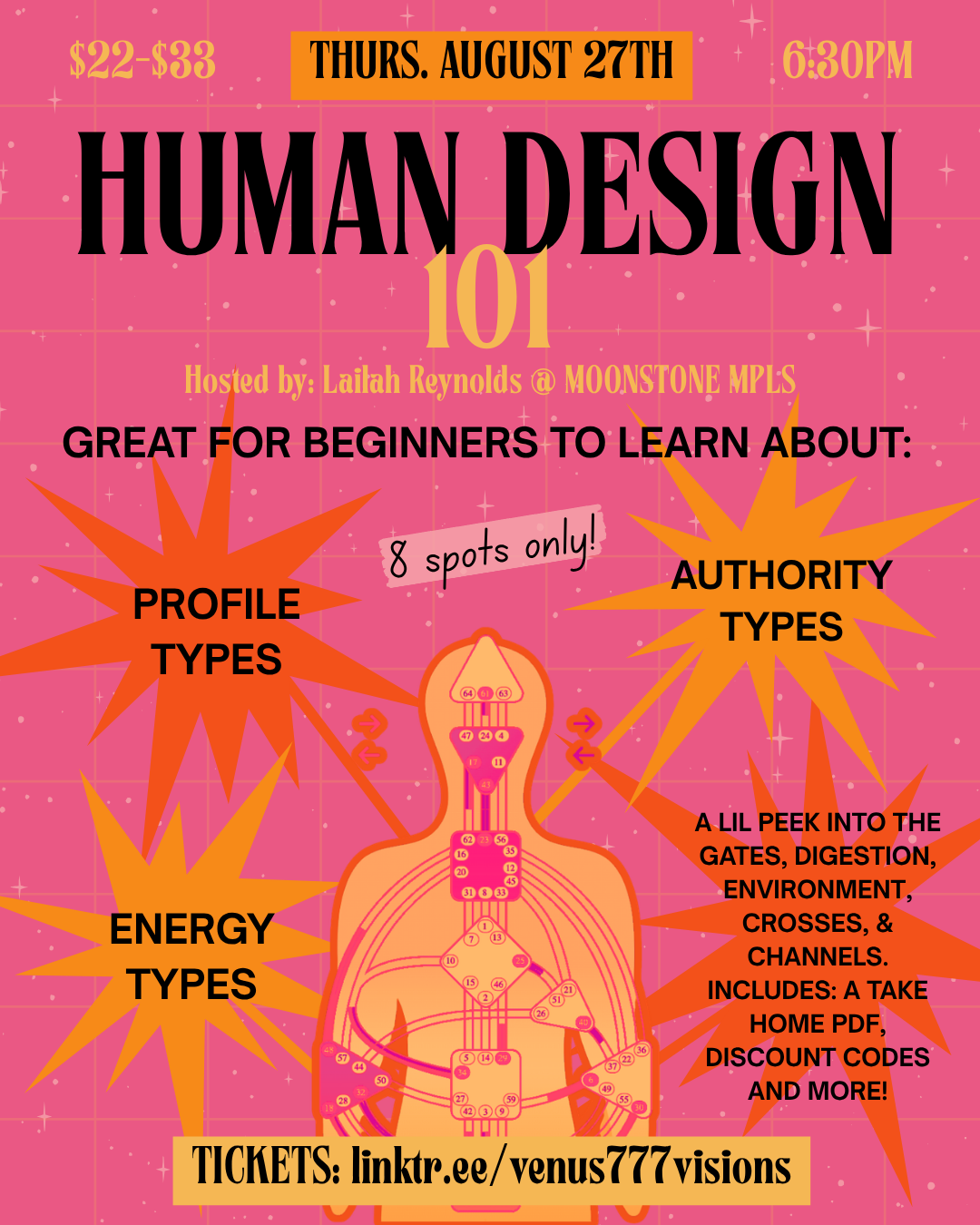 Human Design 101 - August 27th