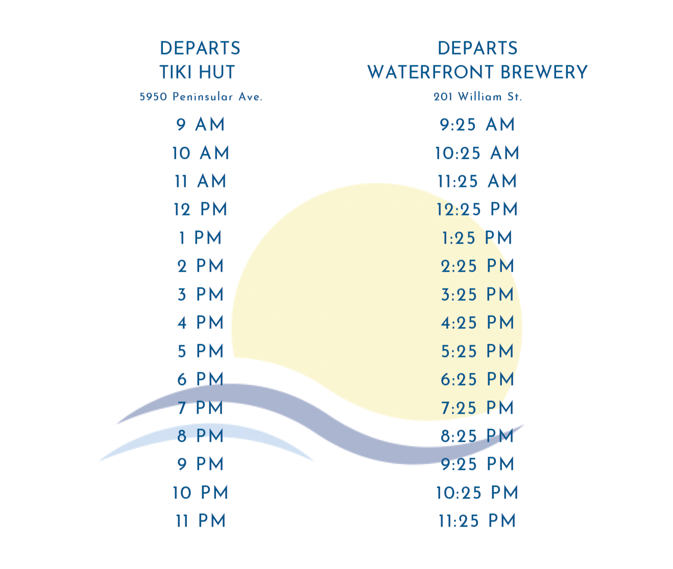 Schedule comparing departures from Tiki Hut at 5950 Peninsular Ave and Waterfront Brewery at 201 William St, showing times from 9 AM to 11:30 PM with a decorative sun and waves background.