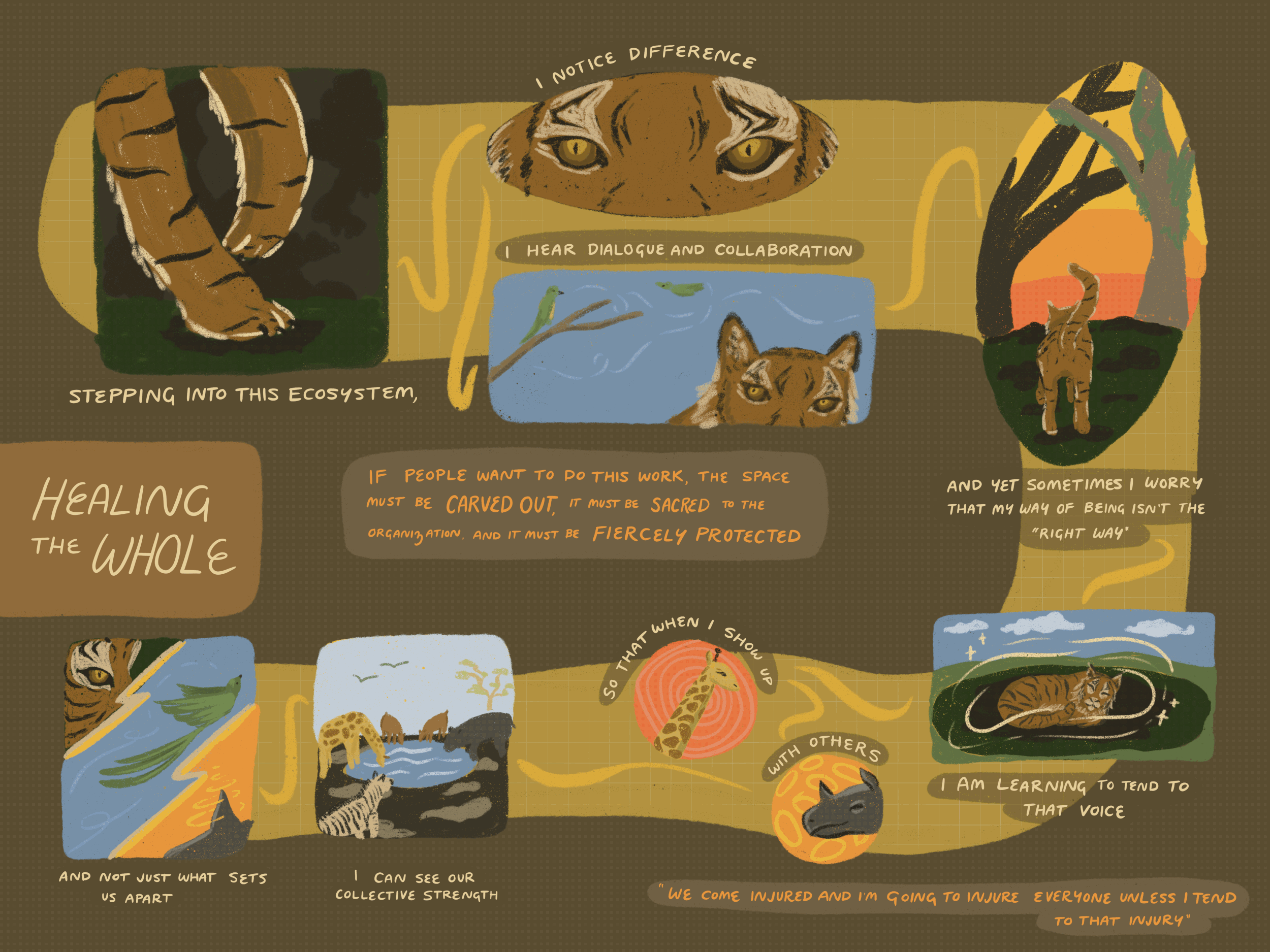 Tiger_Care_Codex_Animation 2.gif
