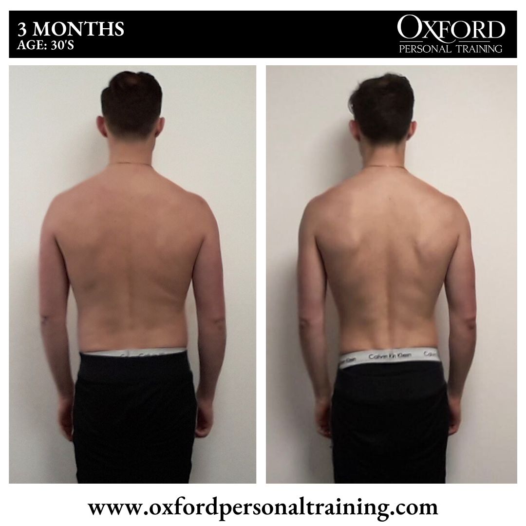 Rear-view before-and-after client transformation showing increased definition and body composition changes over three months.