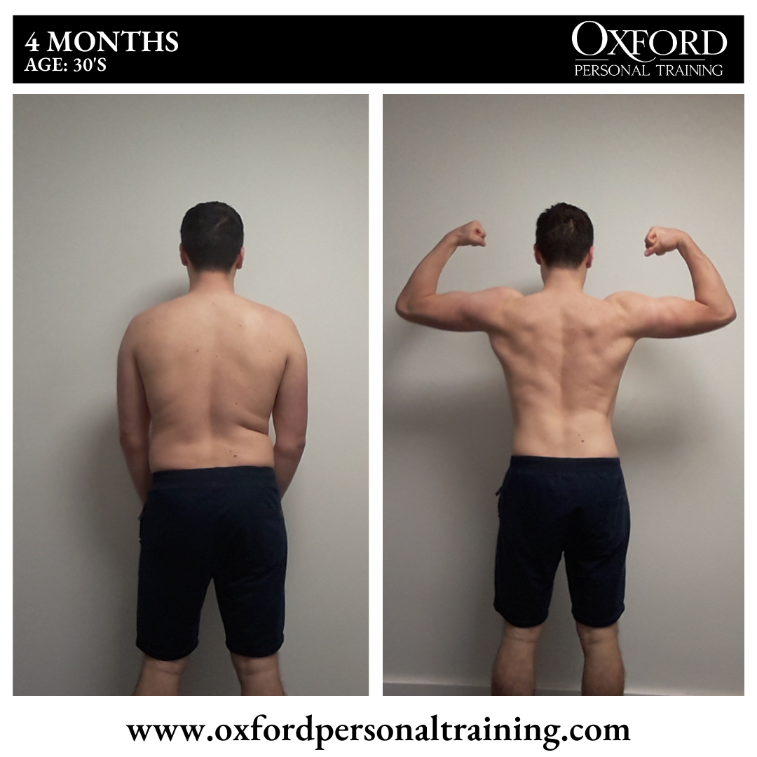 Rear-view before-and-after client transformation showing increased back definition and overall body composition changes over four months.
