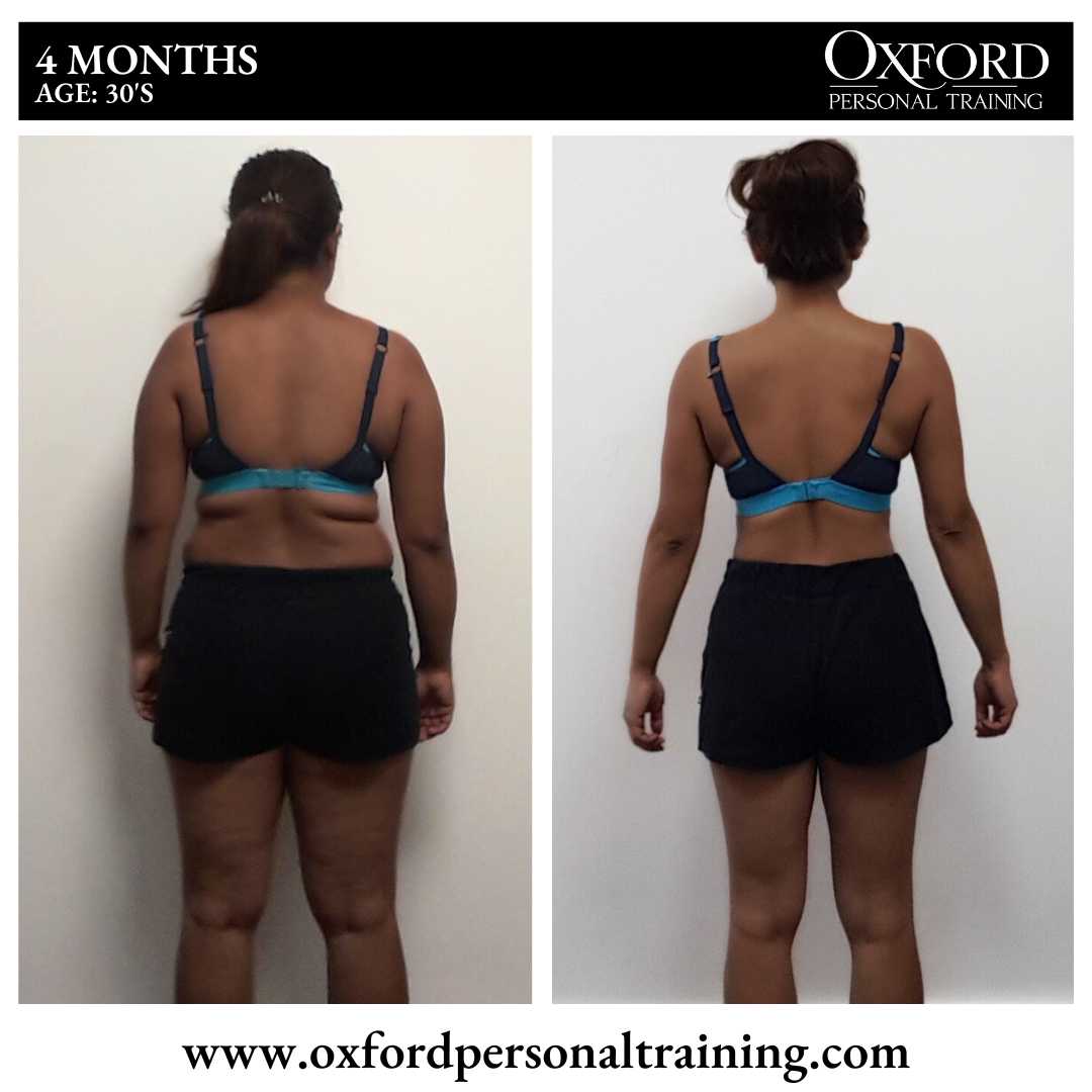 Rear-view before-and-after client transformation showing increased definition and body composition changes over four months.