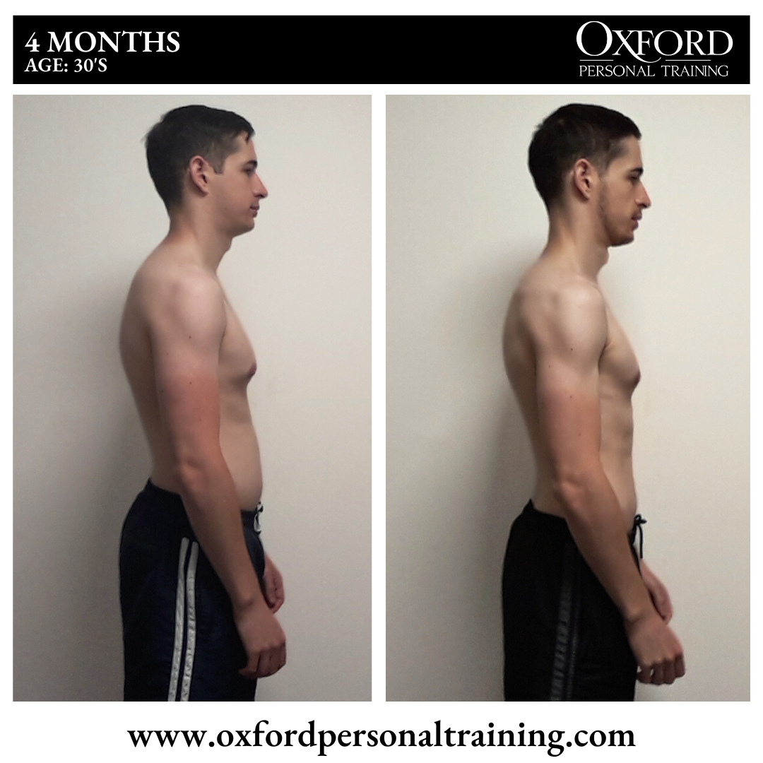 Side-view before-and-after client transformation showing improved body composition and muscle definition over four months.
