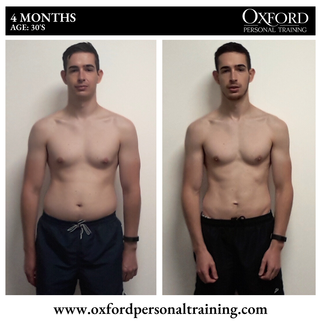 Front-view before-and-after client transformation showing visible body composition and muscle definition changes over four months.