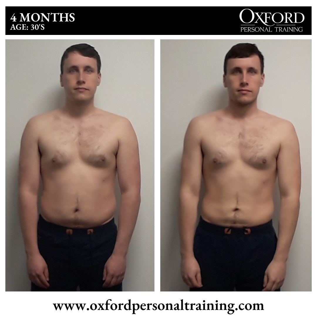 ront-view before-and-after client transformation showing visible body composition and muscle definition changes over four months.