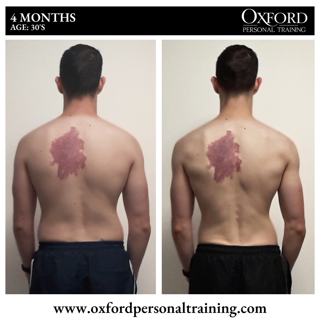 Rear-view before-and-after client transformation showing increased back definition and body composition changes over four months.